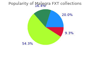 discount malegra fxt 140 mg on line