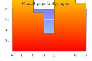 discount maxalt 10mg online