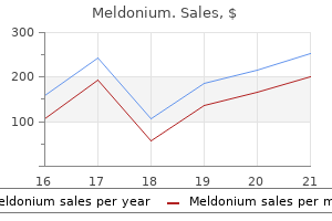 purchase meldonium