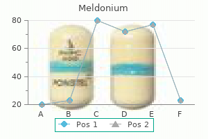 purchase meldonium without prescription