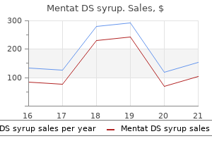 purchase mentat ds syrup 100ml line