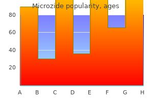 purchase genuine microzide on-line