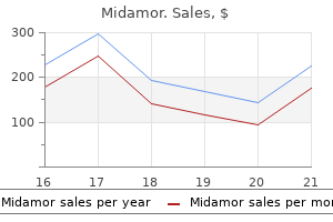 purchase midamor once a day