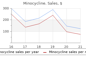 discount minocycline american express