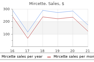 buy generic mircette from india