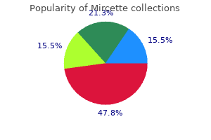 buy discount mircette 15mcg