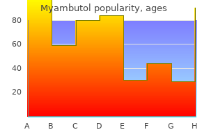 purchase discount myambutol online