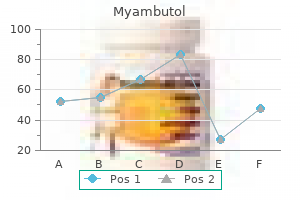 discount myambutol online