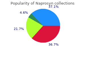 generic naprosyn 500mg line