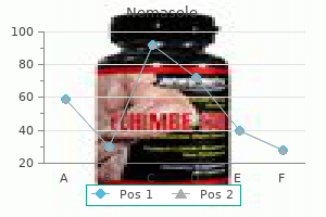 order nemasole with visa