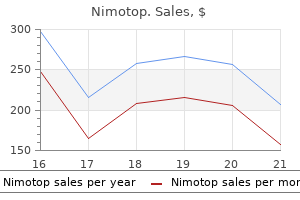 buy 30 mg nimotop otc