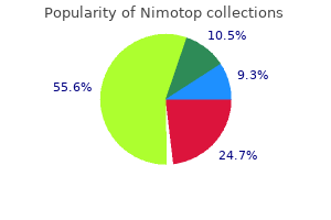 generic nimotop 30 mg free shipping