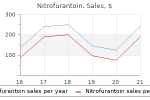 cheap nitrofurantoin 50mg visa