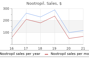 purchase cheap nootropil on line