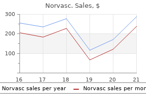 buy norvasc with paypal