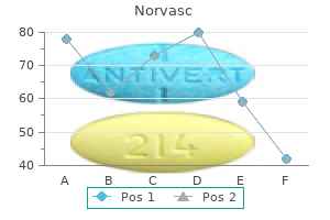 order norvasc paypal