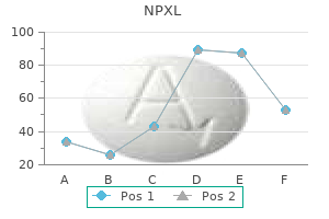 purchase npxl master card