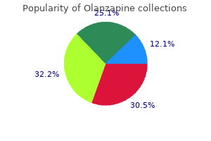 trusted 2.5 mg olanzapine