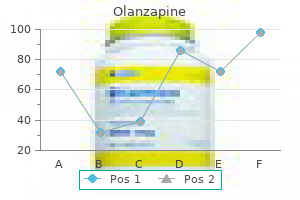 discount olanzapine 5mg overnight delivery