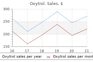 generic 2.5 mg oxytrol amex