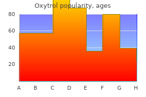 buy oxytrol mastercard