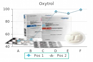 discount generic oxytrol uk