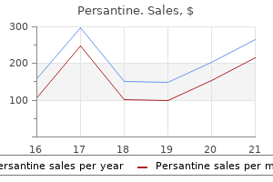 persantine 25 mg without prescription