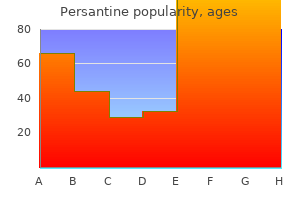 buy persantine 25mg lowest price