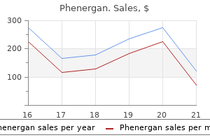 purchase phenergan 25 mg without prescription