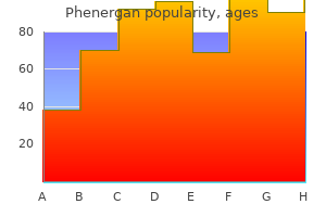 buy phenergan online pills