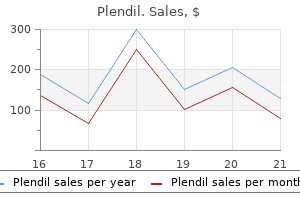 cheap plendil 2.5mg visa