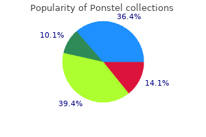 cheap ponstel 500mg overnight delivery