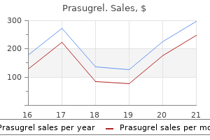 best 10mg prasugrel