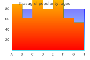 purchase generic prasugrel on-line