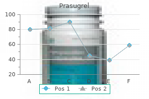 buy generic prasugrel 10mg line