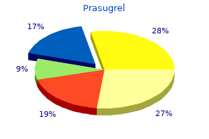 order prasugrel in india