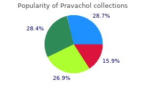 purchase 20 mg pravachol