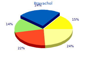 buy pravachol with a visa