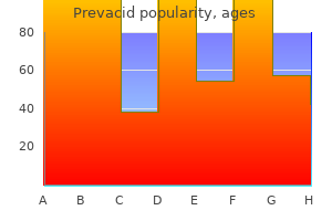 cheap 30mg prevacid mastercard