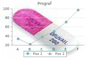 buy prograf 1mg line