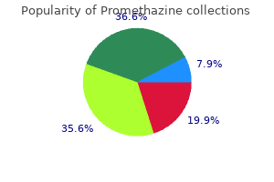 order genuine promethazine on-line