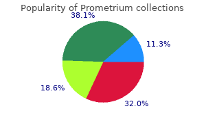 generic prometrium 200mg