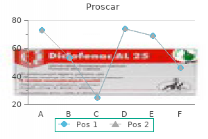 purchase 5mg proscar otc