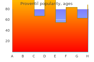 purchase proventil cheap online