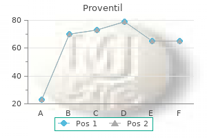 cheap 100 mcg proventil amex