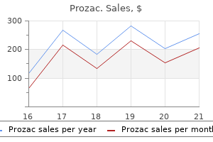 buy cheap prozac 40 mg on-line