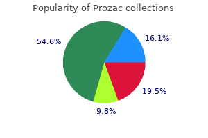 buy prozac 60 mg free shipping