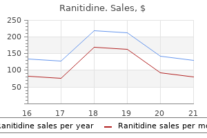 ranitidine 300mg with mastercard