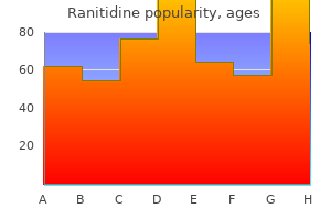 effective 300mg ranitidine