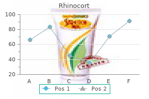 order rhinocort 100 mcg amex